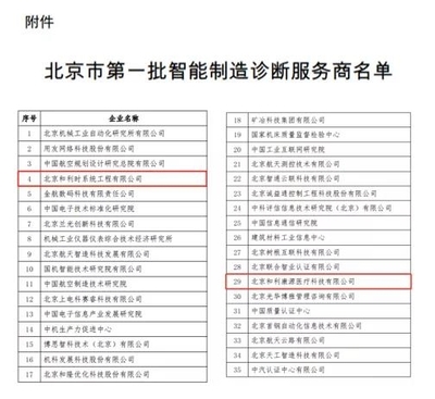 和利時(shí)成功入選北京市首批智能制造診斷服務(wù)商，以專業(yè)技術(shù)咨詢服務(wù)賦能產(chǎn)業(yè)升級